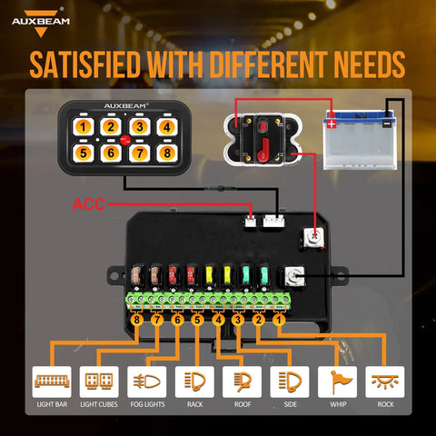 Auxbeam 8 Gang LED Switch Panel Kit