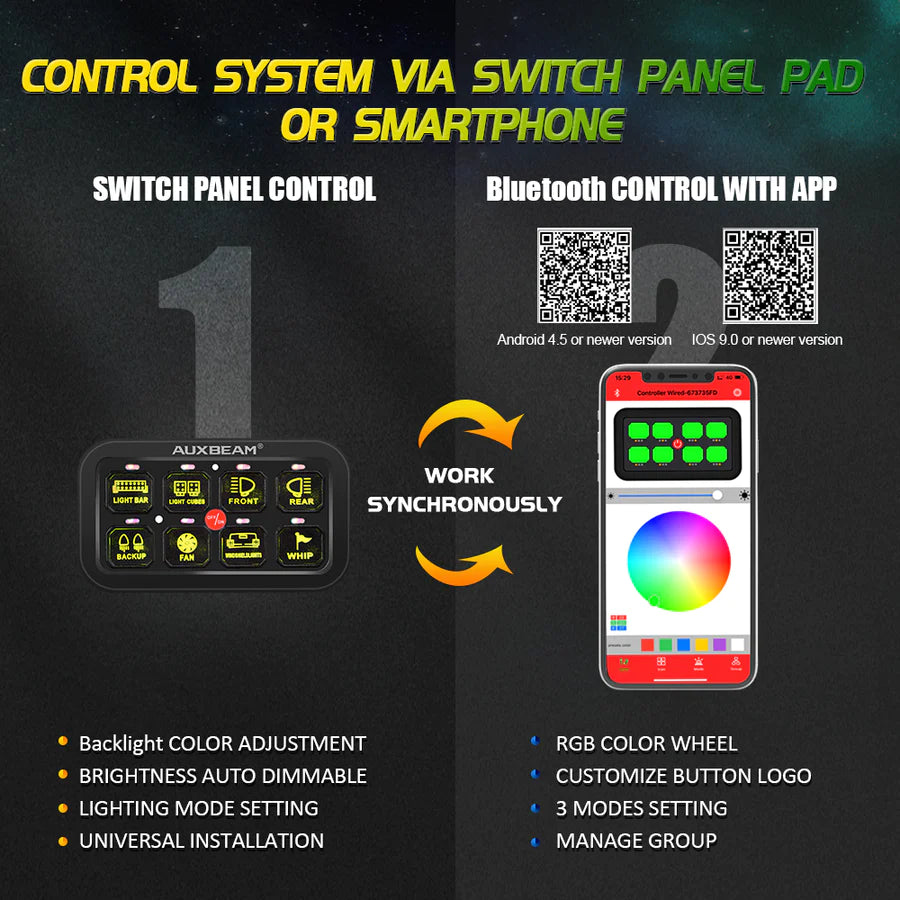 Auxbeam 8 Gang RGB Switch Panel Kit